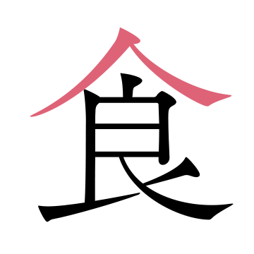 食